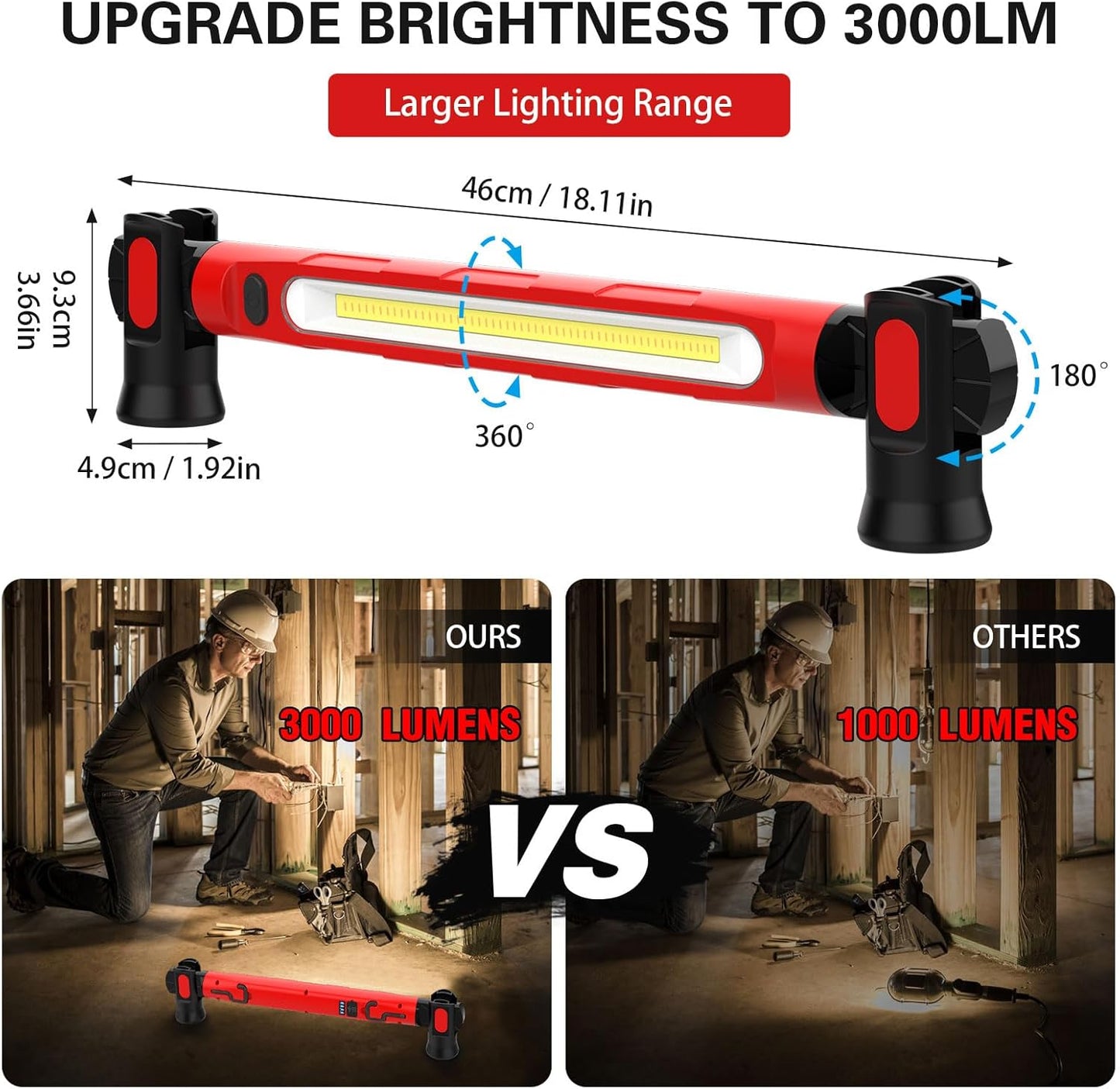 Hands-Free Magnetic LED Underhood Light – Waterproof Auto Repair & Camping Emergency Lamp with Phone Charging Port